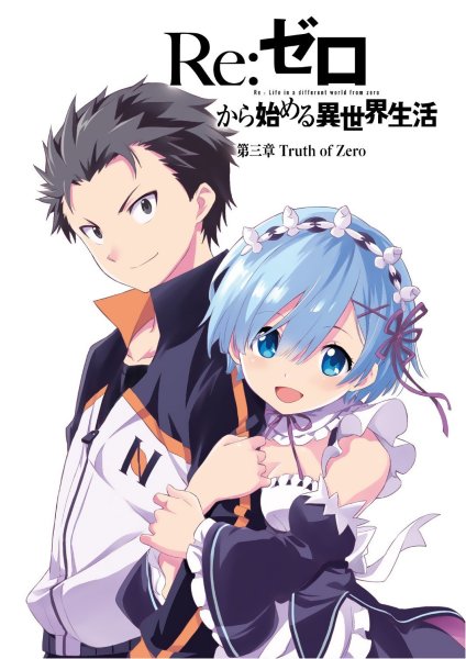 Re:Zero. Жизнь с нуля в альтернативном мире