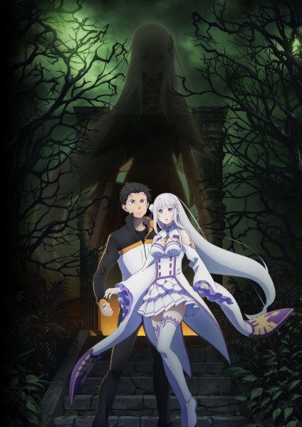 Re Zero рем