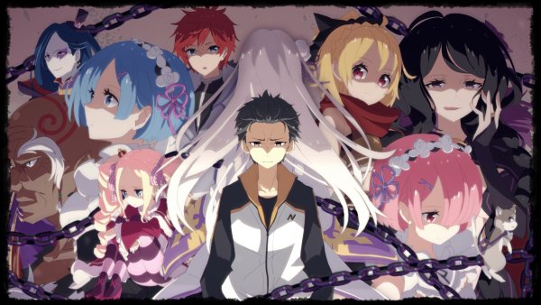 Аниме жизнь в альтернативном мире с нуля