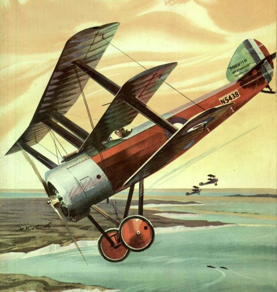 Постеры Авиация