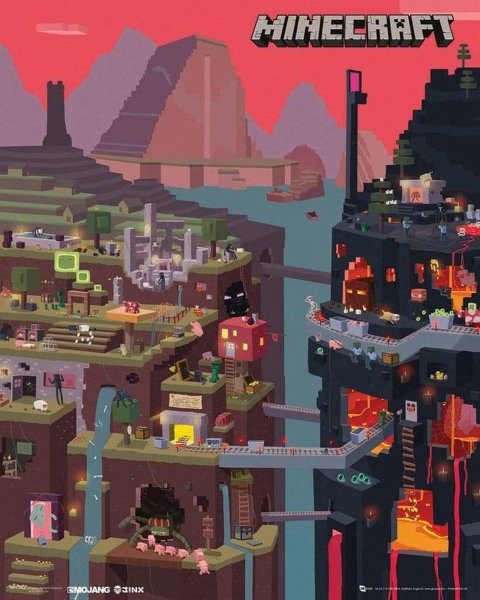 Minecraft Постер