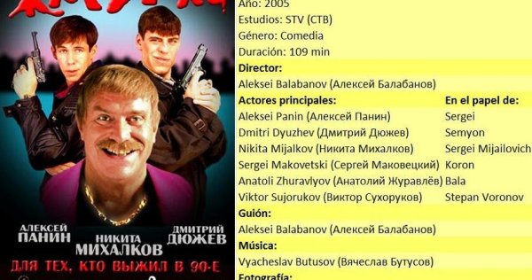 Жмурки фильм Постер