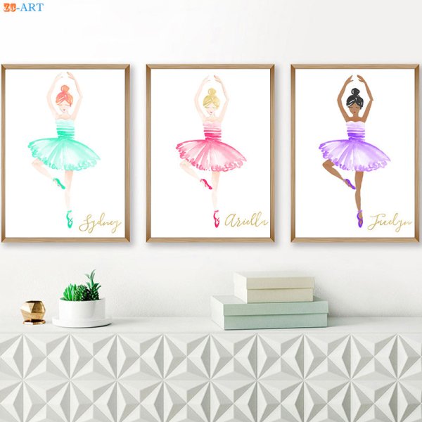 Плакат балерина