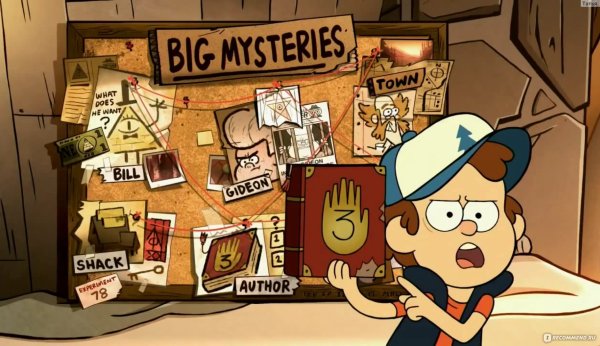 Тимбер Гравити Фолз