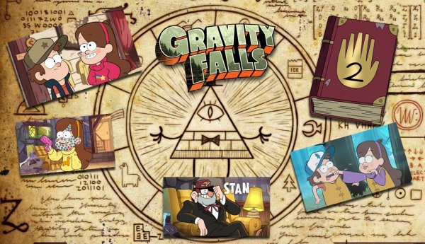 Постеры на стену Гравити Фолз