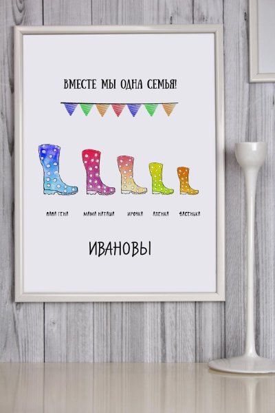 Семейные постеры для интерьера