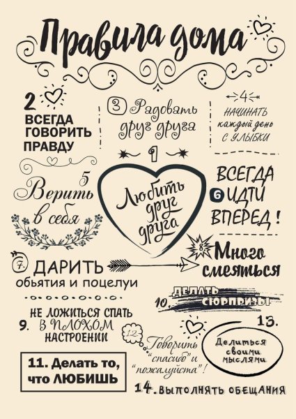 Правила дома