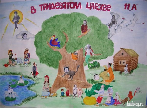 Презентация наш класс