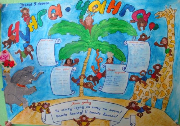 Плакат на выпускной 4 класс