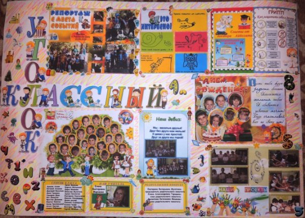 Идеи для классного уголка
