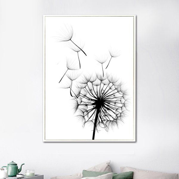 Постеры одуванчики на стену