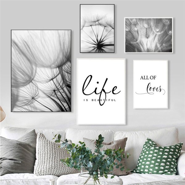 Постеры в скандинавском стиле