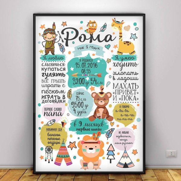 Постер достижений в детском