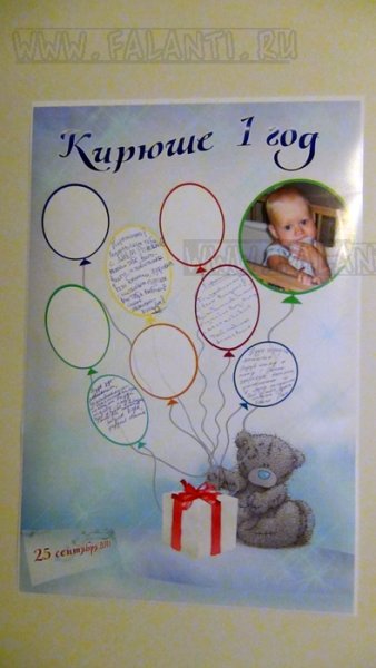 Идеи плаката на день рождения 2 годика