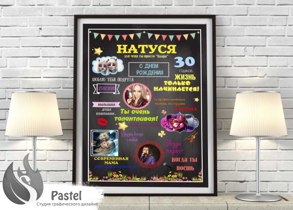 Постер с днем рождения