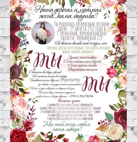 Постер с днем рождения