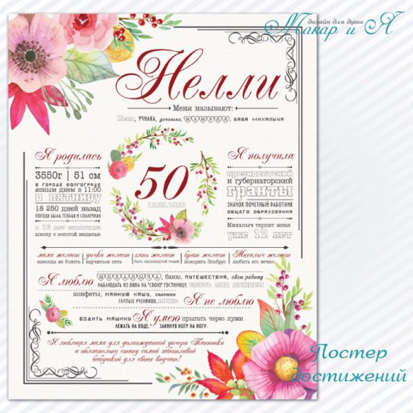 Метрика для женщины на юбилей