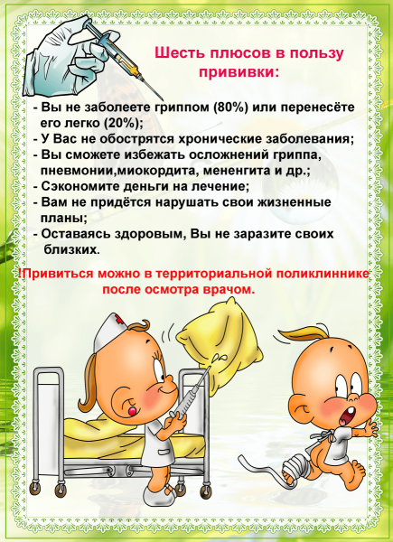 Прививки памятка для родителей
