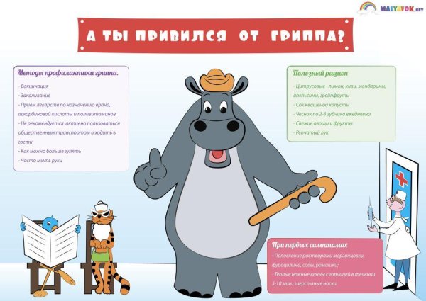 Плакаты по прививке