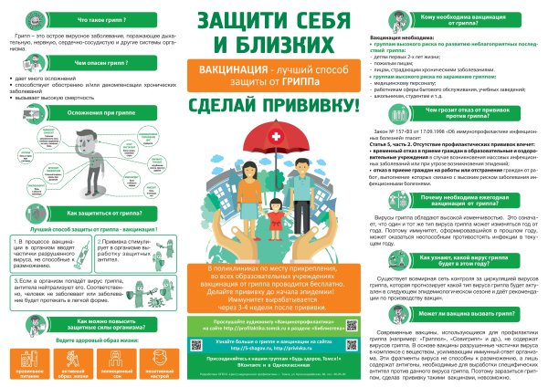 Иммунопрофилактика инфекционных заболеваний памятка