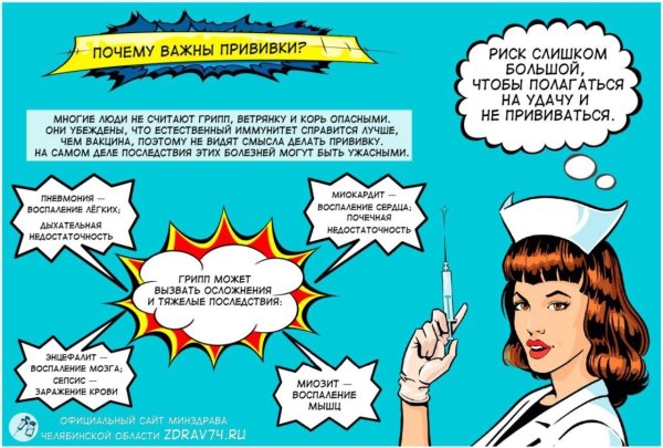 Вакцинация плакат