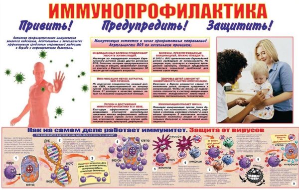 Памятка для родителей о прививках