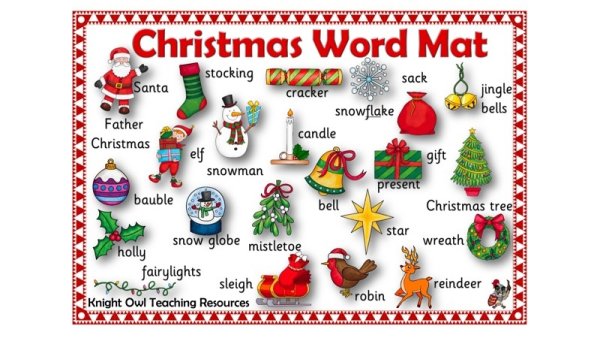 Новогодний вокабуляр