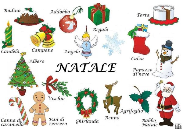 С Рождеством на английском