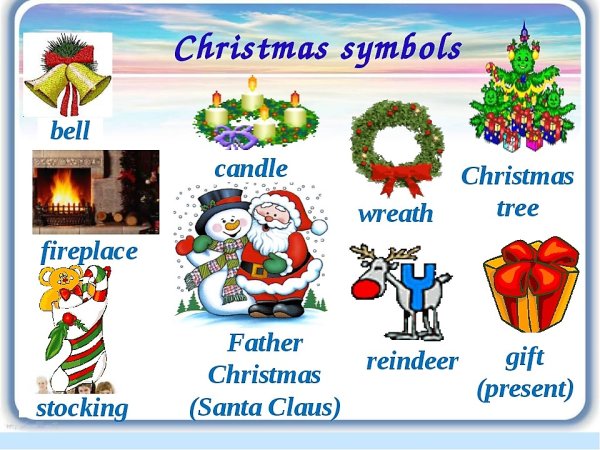 Символы Рождества вfyukbb