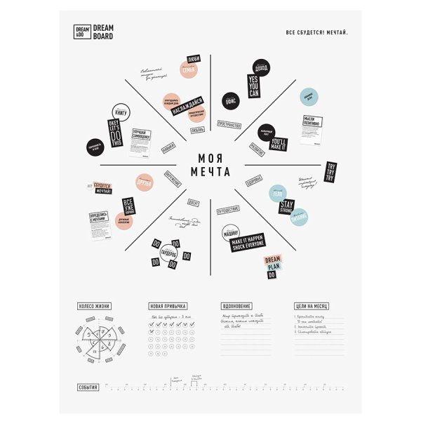 Доска визуализации Dream do Board