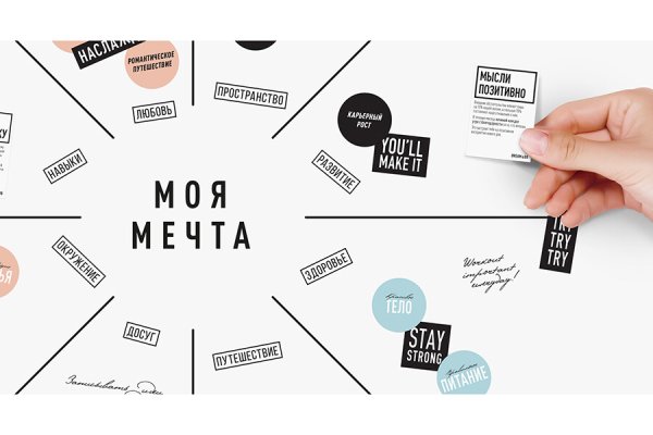 Наклейки для доски визуализации