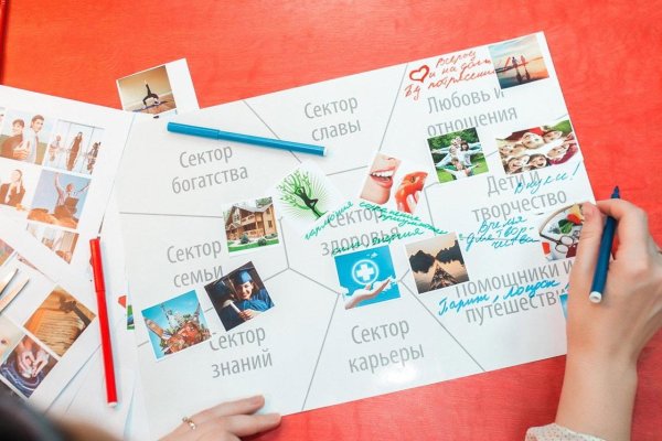 Семейная карта желаний