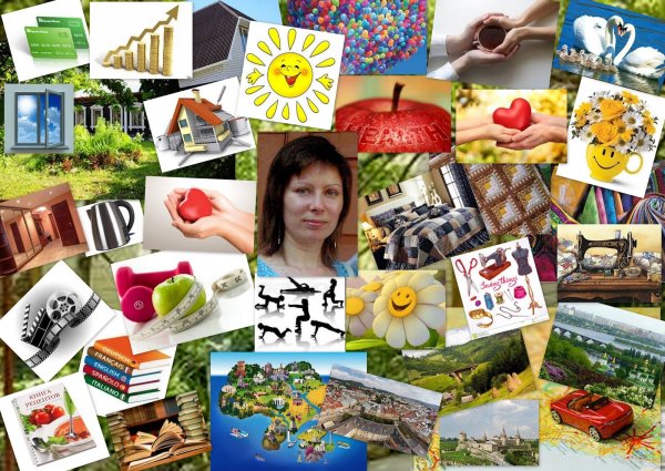 Карта желаний