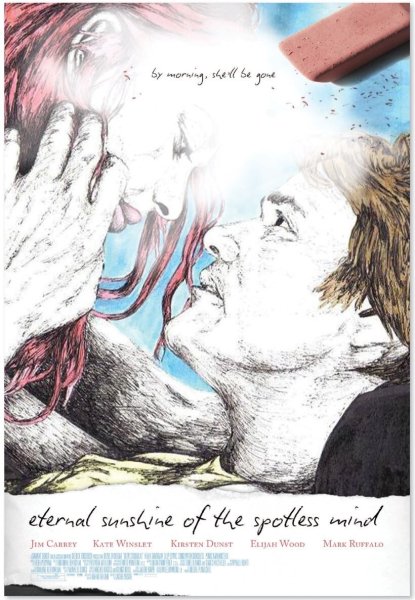 Вечное сияние чистого разума (2004) Постер