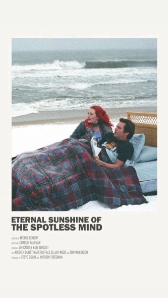 Eternal Sunshine of the Spotless Mind Постер