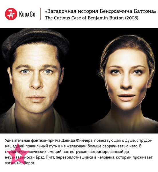 Загадочная история Бенджамина Баттона 2008 Постер