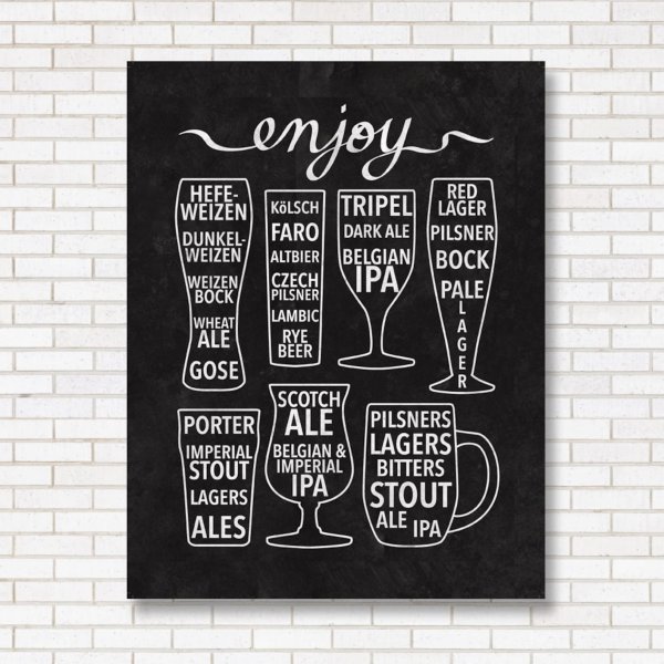 Постеры для бара