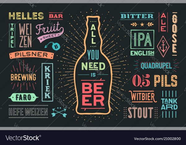 Постеры для бара