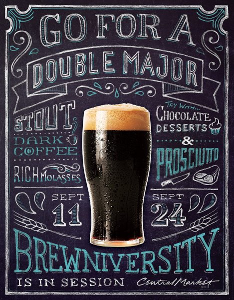 Плакаты для паба