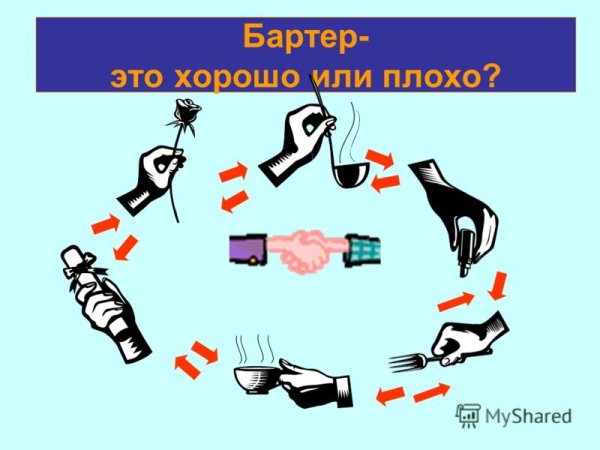 Взаимный обмен