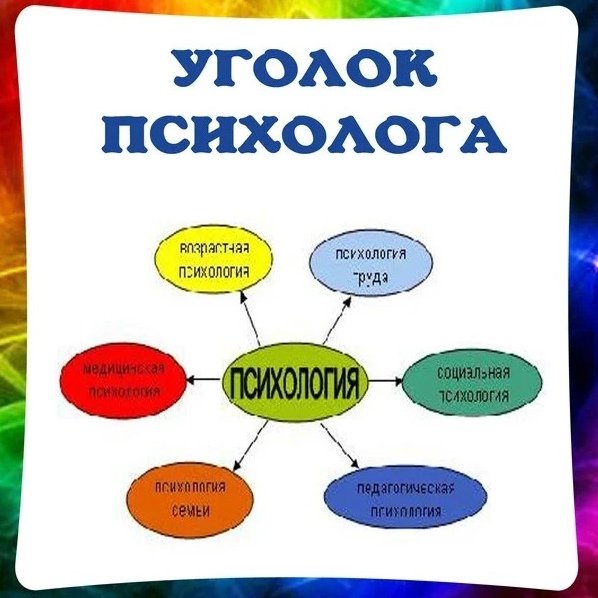 Стенд педагога психолога