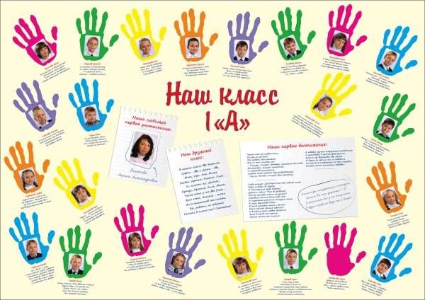Стенд для школы наш дружный класс