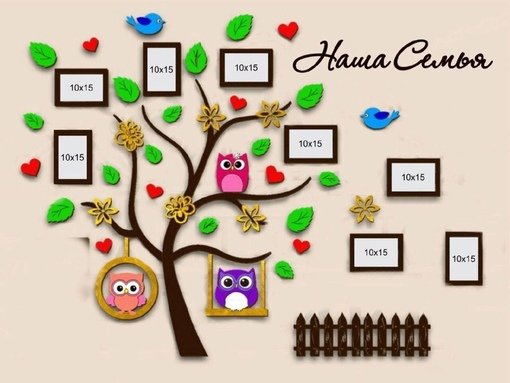 Родословная дерево в детский сад