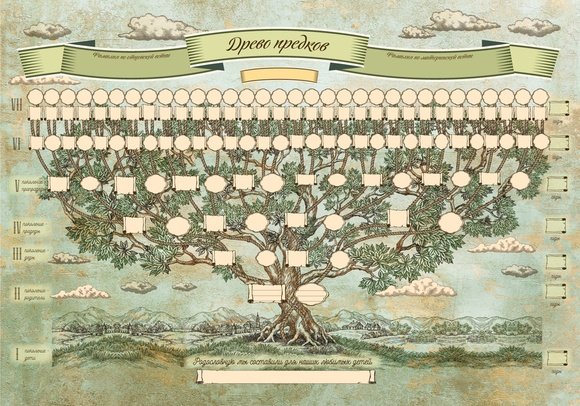 Генеалогическое Древо Линкольна