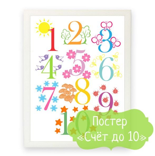Постер цифры в детскую