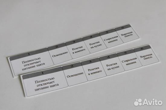 Наклейки для автоматических выключателей распределительного щитка