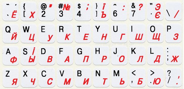 QWERTY клавиатура русско английская