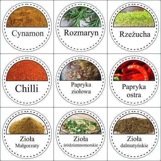 Наклейки на СПЕЦИИСПЕЦИИ