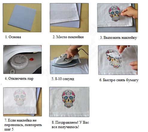 Наклеить наклейку на ткань