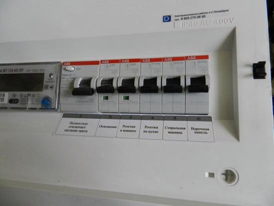 Маркировка автоматов в электрощите